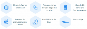 Rádio Guias Portugal, Radio Guides, visit Portugal